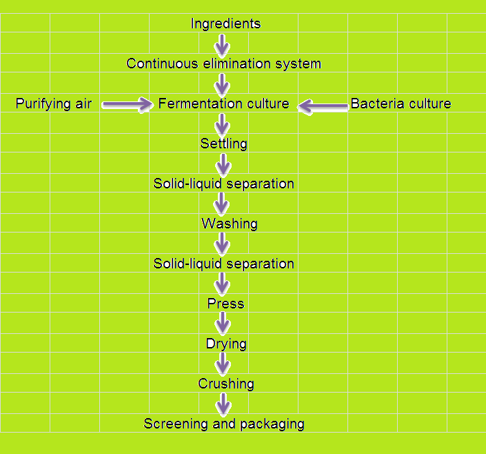 1589809622.png image.png