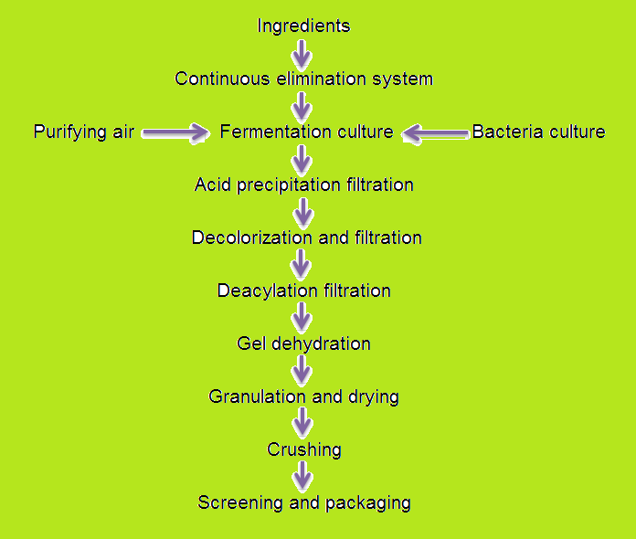 1589810408.png image.png