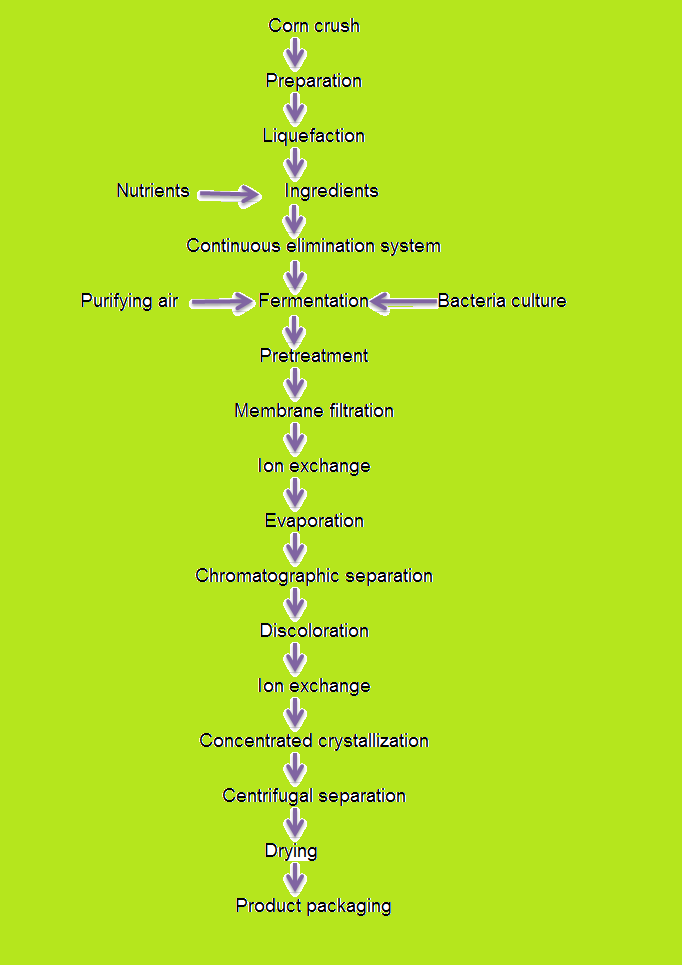 1589852118.png image.png